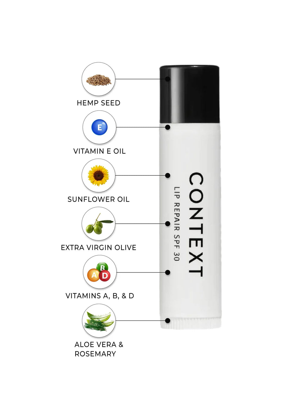 Lip Repair