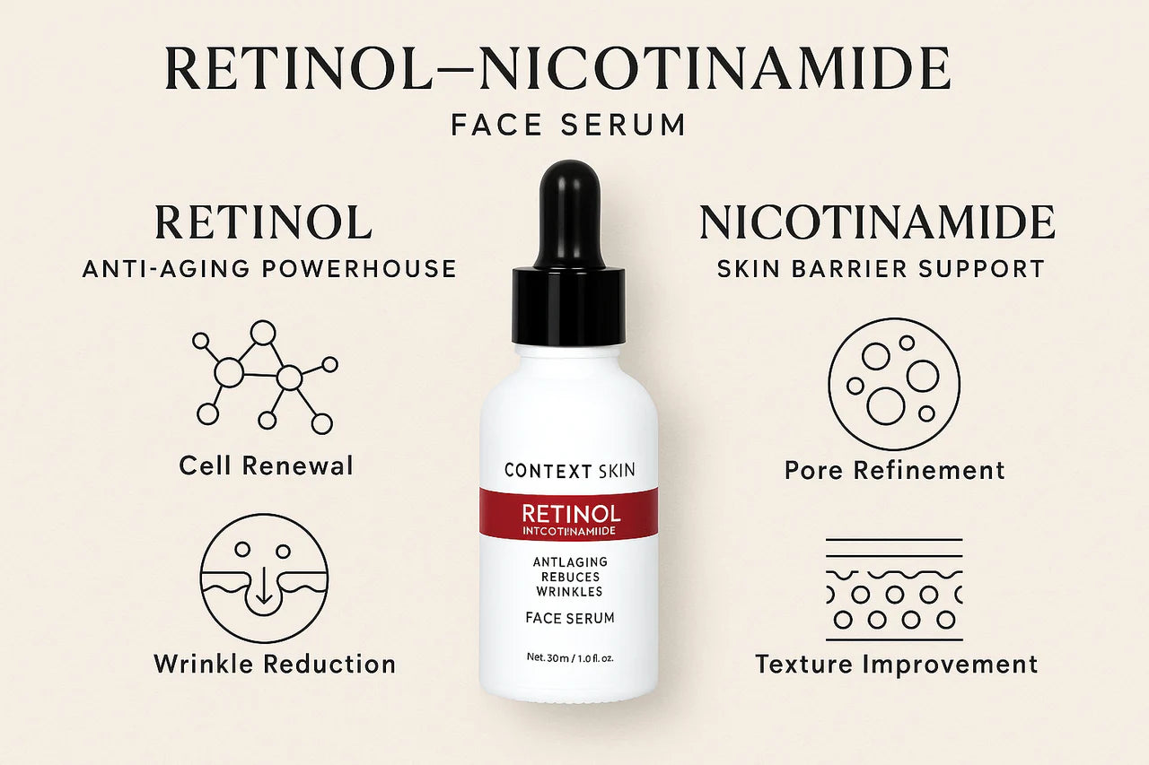 Retinol Serum